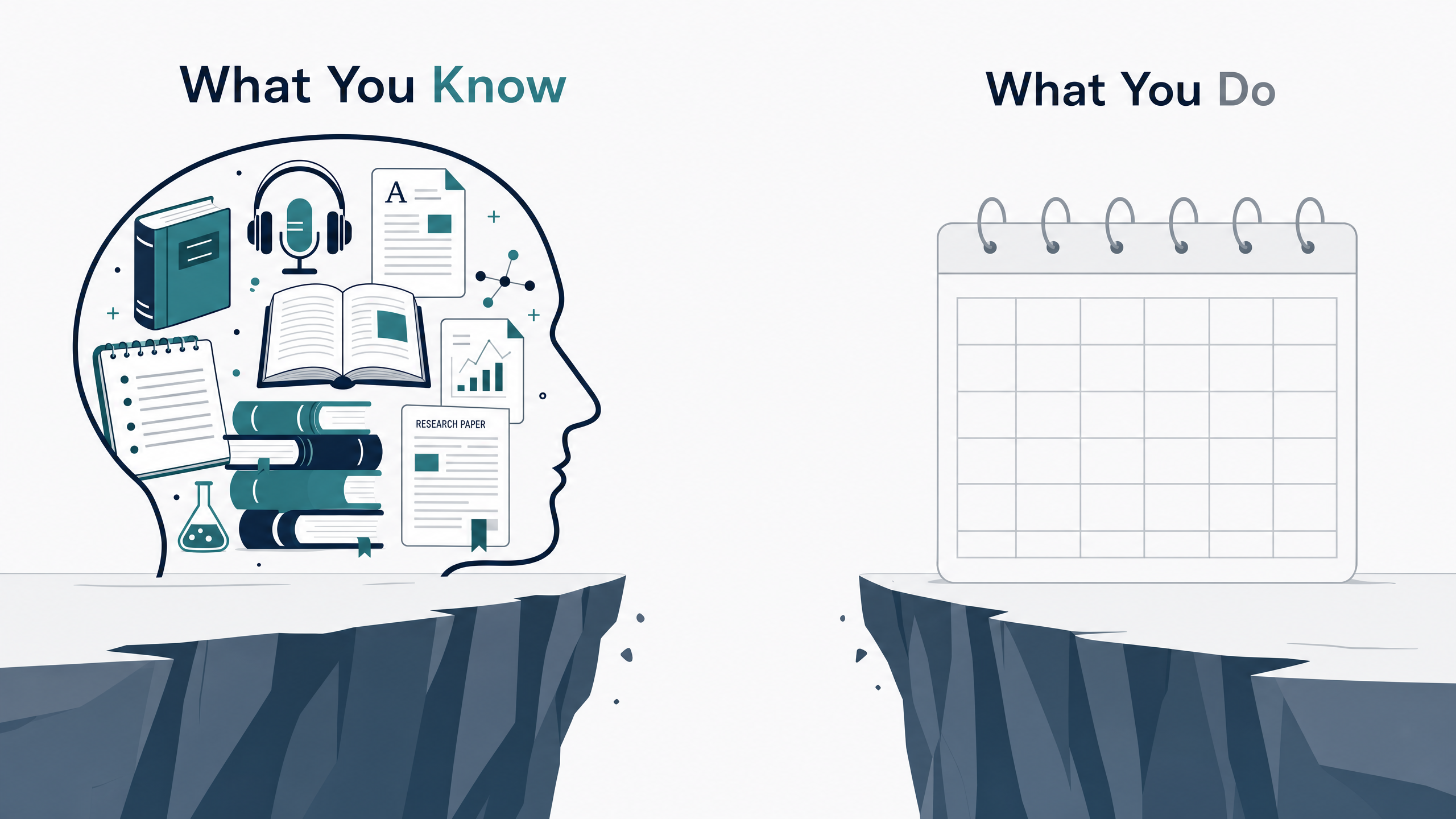 Knowledge Action Gap Diagram