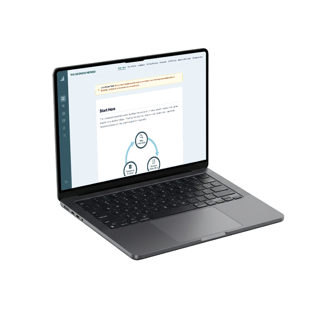 The Cicerone Method Interactive Portal Mockup